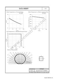 CLL130-0101C1-273M1F2 Datasheet Page 6