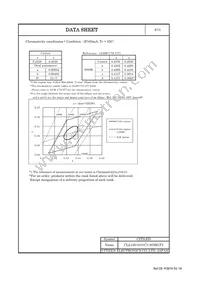 CLL130-0101C1-303M1F2 Datasheet Page 4