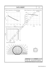 CLL130-0101C1-353M1F2 Datasheet Page 6