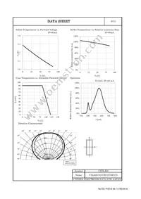 CLL620-0101B2-273M1C5 Datasheet Page 7