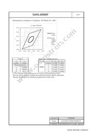 CLL620-0101B2-303M1C5 Datasheet Page 5