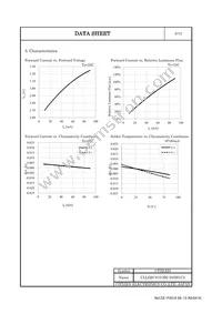 CLL620-0101B2-303M1C5 Datasheet Page 6