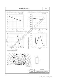 CLL620-0101B2-353M1C5 Datasheet Page 7