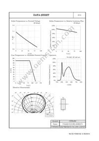 CLL620-0101B2-403M1C5 Datasheet Page 7