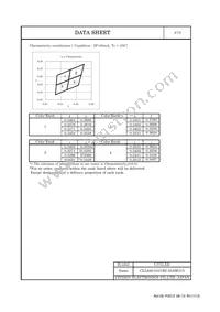 CLL620-0101B2-50AM1C5 Datasheet Page 5