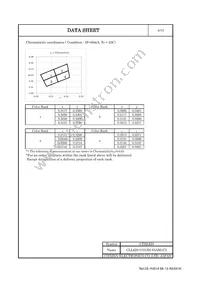CLL620-0101B2-65AM1C5 Datasheet Page 5