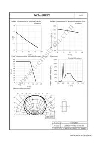 CLL620-0101B2-65AM1C5 Datasheet Page 7