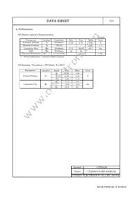 CLL630-0101B2-40AM1A2 Datasheet Page 4