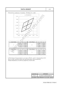CLL630-0101B2-40AM1A2 Datasheet Page 5