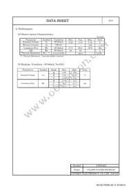 CLL630-0101B2-65CM1A2 Datasheet Page 4