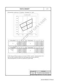 CLL630-0101B2-65CM1A2 Datasheet Page 5