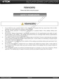 CLLE1AX7S0G225M/0.95 Datasheet Page 2