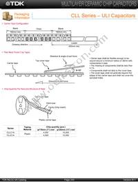 CLLE1AX7S0G225M/0.95 Datasheet Page 12