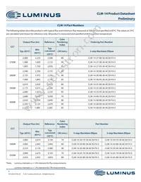 CLM-14-65-80-36-AA30-F4-3 Datasheet Page 5