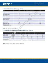CLM1B-AKW-CUBVA353 Datasheet Page 2