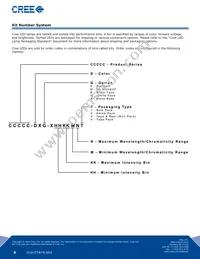 CLM1C-WKW-CVAXA153 Datasheet Page 8