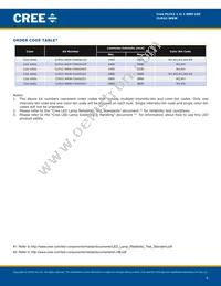 CLM1C-WKW-CWBXA453 Datasheet Page 6