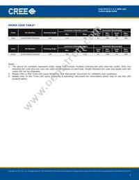 CLM1S-GKW-CTBVB7A3 Datasheet Page 4