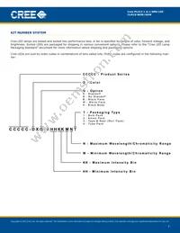 CLM1S-GKW-CTBVB7A3 Datasheet Page 7
