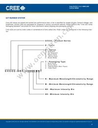 CLM1S-WKW-CTBVB153 Datasheet Page 9