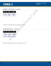 CLM2D-CPC-CYBA0343 Datasheet Page 3
