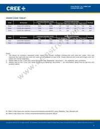 CLM2D-GPC-CB0E0783 Datasheet Page 4