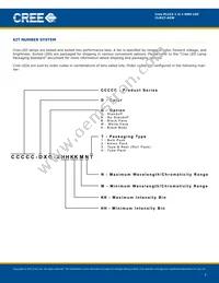 CLM2T-AEW-CWAXBAA3 Datasheet Page 7