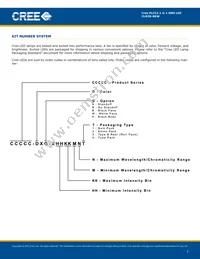 CLM3S-BKW-CRATAAA3 Datasheet Page 7