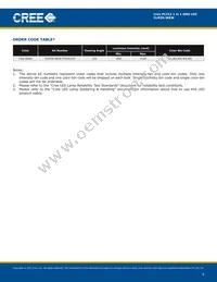 CLM3S-WKW-CTBVB153 Datasheet Page 6