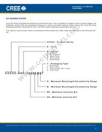 CLM3S-WKW-CTBVB153 Datasheet Page 9
