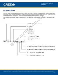 CLM4B-PKW-CXAXBBB3 Datasheet Page 7