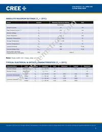 CLM4B-RKW-CWAWBAA3 Datasheet Page 2