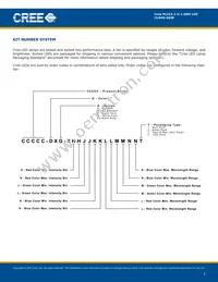 CLM4S-DKW-CDGGMDDDD3 Datasheet Page 7