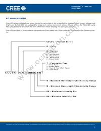 CLM4T-RKW-CUBWACC3 Datasheet Page 7