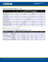 CLM6S-GKB-CWAXB7A3 Datasheet Page 2