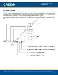 CLM6S-GKB-CWAXB7A3 Datasheet Page 7