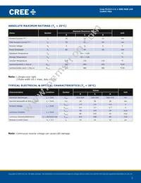 CLMVC-FKA-MG1H1A1BB7D3C3 Datasheet Page 2