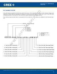 CLMVC-FKA-MG1H1A1BB7D3C3 Datasheet Page 8