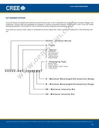 CLN6A-WKW-CK0L0453 Datasheet Page 10