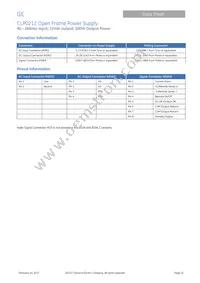 CLP0212FPEX5Z03A Datasheet Page 15