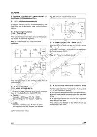 CLP200M-TR Datasheet Page 8