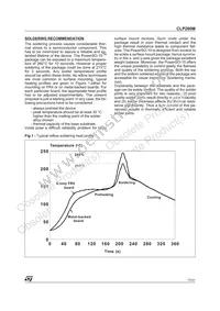 CLP200M-TR Datasheet Page 17