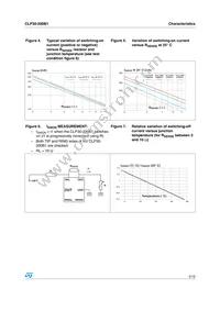 CLP30-200B1RL Datasheet Page 5
