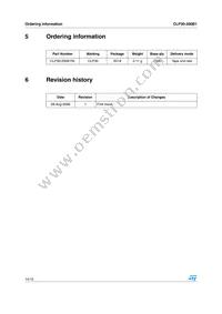 CLP30-200B1RL Datasheet Page 14