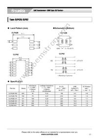 CLP42B-750 Datasheet Page 2