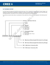 CLP6C-AKW-CYBB0AA3 Datasheet Page 7