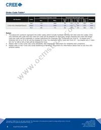 CLP6S-FKW-CMQMQGKDDAAAA3 Datasheet Page 4