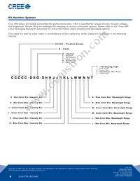 CLP6S-FKW-CMQMQGKDDAAAA3 Datasheet Page 8