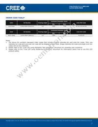 CLP6S-WKW-CYBA0153 Datasheet Page 7
