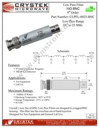 CLPFL-0025-BNC Cover